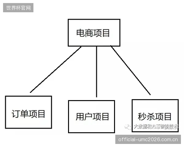 罚球线上的稳定性差异,可能让上海队在焦灼比赛中通过罚球积累微弱优势。 罚球线上的稳定性差异,可能让上海队在焦灼比赛中通过罚球积累微弱优势。